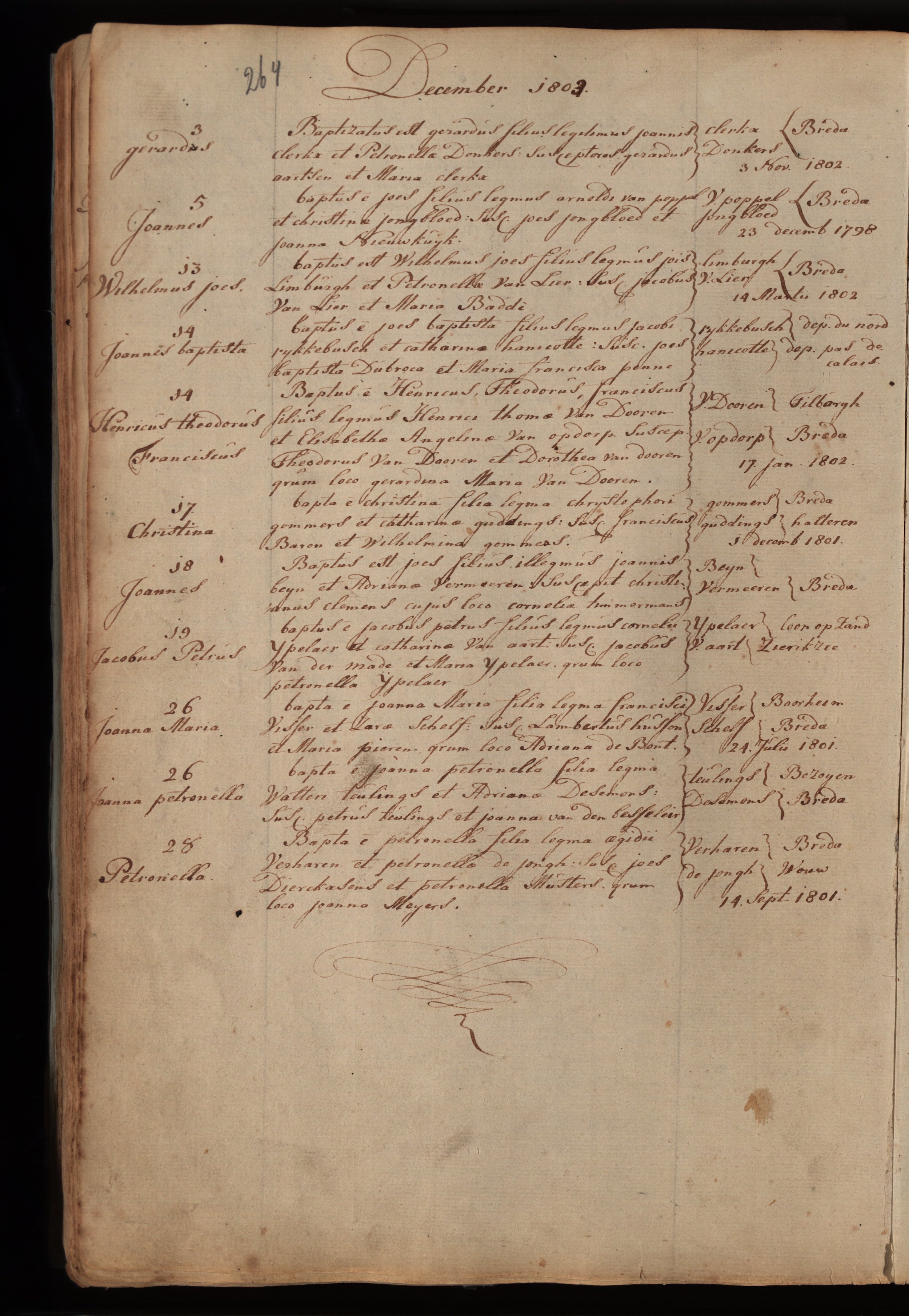 Joanna Petronella Teulings Baptism